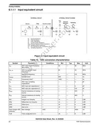 FS32V234BLN1VUB Datasheet Page 22