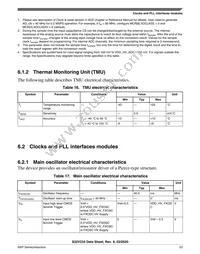 FS32V234BLN1VUB Datasheet Page 23