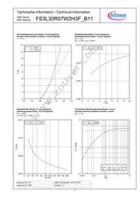 FS3L30R07W2H3FB11BPSA1 Datasheet Page 11