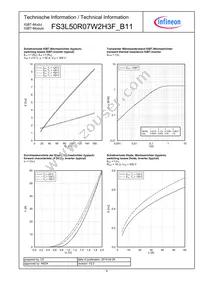 FS3L50R07W2H3FB11BOMA1 Datasheet Page 8