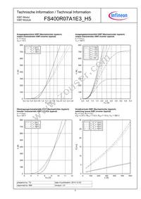 FS400R07A1E3H5BPSA1 Datasheet Page 5