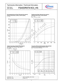 FS400R07A1E3H5BPSA1 Datasheet Page 7