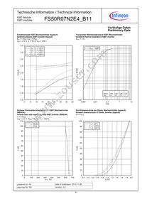 FS50R07N2E4B11BOSA1 Datasheet Page 6