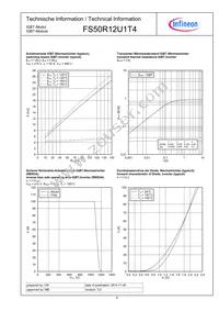 FS50R12U1T4BPSA1 Datasheet Page 6