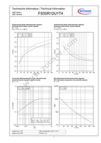 FS50R12U1T4BPSA1 Datasheet Page 7