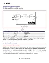 FS6128-04G-XTP Datasheet Page 2
