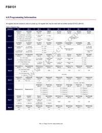 FS6131-01I-XTD Datasheet Page 16