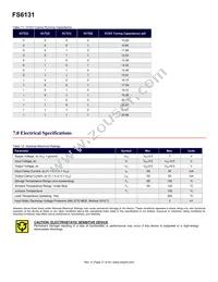 FS6131-01I-XTD Datasheet Page 21