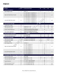 FS6131-01I-XTD Datasheet Page 23