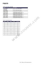 FS6370-01G-XTP Datasheet Page 14