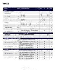 FS6370-01G-XTP Datasheet Page 21