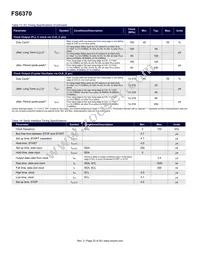 FS6370-01G-XTP Datasheet Page 22