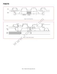 FS6370-01G-XTP Datasheet Page 23