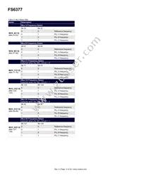 FS6377-01IG-XTP Datasheet Page 14
