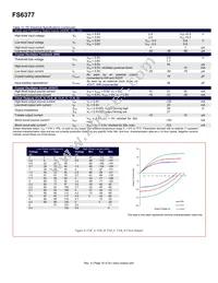 FS6377-01IG-XTP Datasheet Page 16