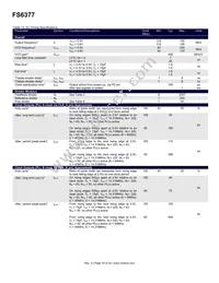 FS6377-01IG-XTP Datasheet Page 18