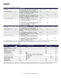 FS6377-01IG-XTP Datasheet Page 19