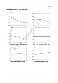 FS6S1265REYDTU Datasheet Page 5