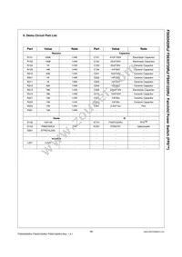 FS6X1220RJX Datasheet Page 13