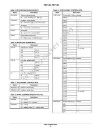 FS7145-01-XTP Datasheet Page 13