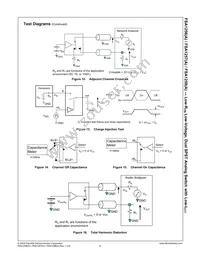 FSA1258AL8X Datasheet Page 9