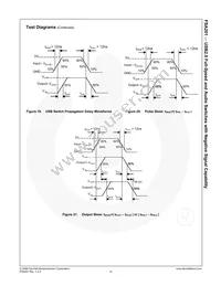 FSA201L10X Datasheet Page 15