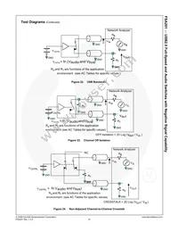 FSA201L10X Datasheet Page 16