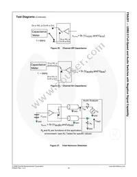 FSA201L10X Datasheet Page 17