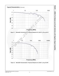 FSA201MUX Datasheet Page 13