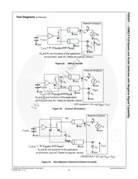 FSA201MUX Datasheet Page 16