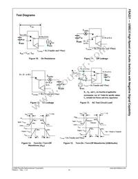 FSA221MUX Datasheet Page 11