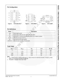 FSA223MUX Datasheet Page 3