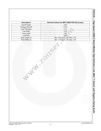 FSA3230UMX Datasheet Page 14