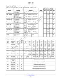 FSA4480UCX Datasheet Page 12