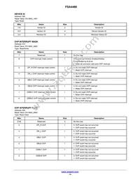 FSA4480UCX Datasheet Page 14