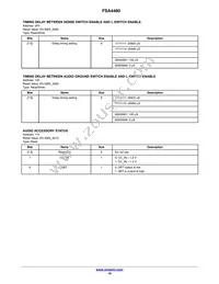 FSA4480UCX Datasheet Page 19