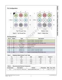 FSA551UCX Datasheet Page 3