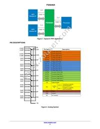 FSA646AUCX Datasheet Page 2