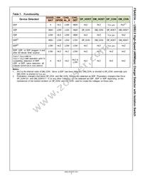FSA831AL10X-F131 Datasheet Page 3