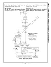 FSA831AL10X-F131 Datasheet Page 5