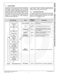 FSA880UMX Datasheet Page 6