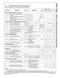 FSA880UMX Datasheet Page 16