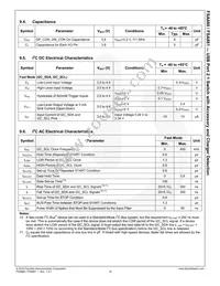 FSA880UMX Datasheet Page 17