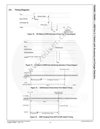 FSA880UMX Datasheet Page 19