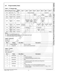 FSA880UMX Datasheet Page 21