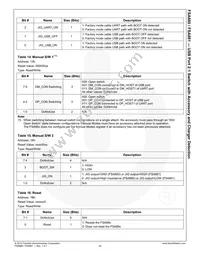 FSA880UMX Datasheet Page 23