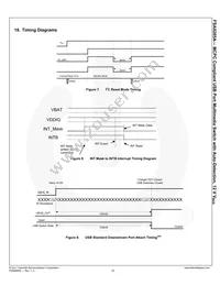 FSA9285AUCX Datasheet Page 17