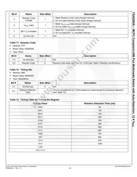 FSA9285AUCX Datasheet Page 21