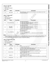 FSA9285AUCX Datasheet Page 23