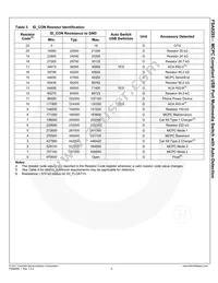 FSA9285UCX Datasheet Page 9